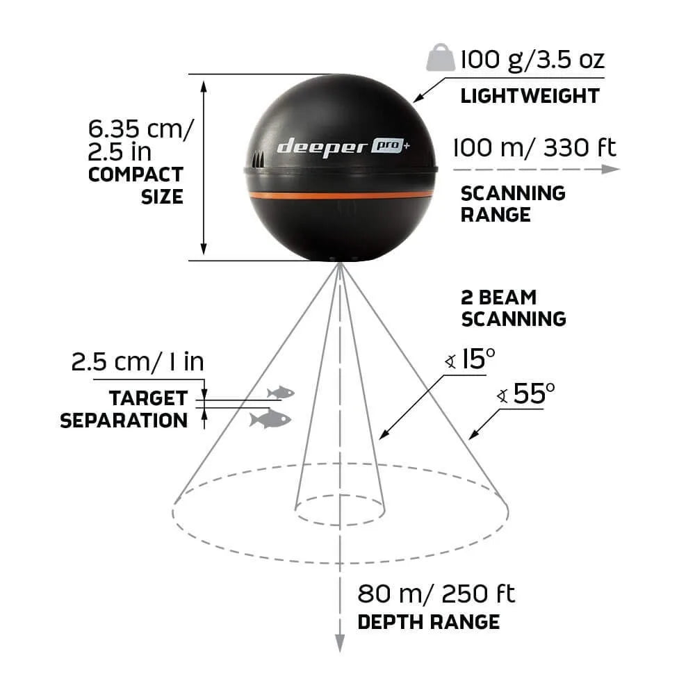 PRO+ Smart Sonar Castable and Portable WiFi Fish Finder